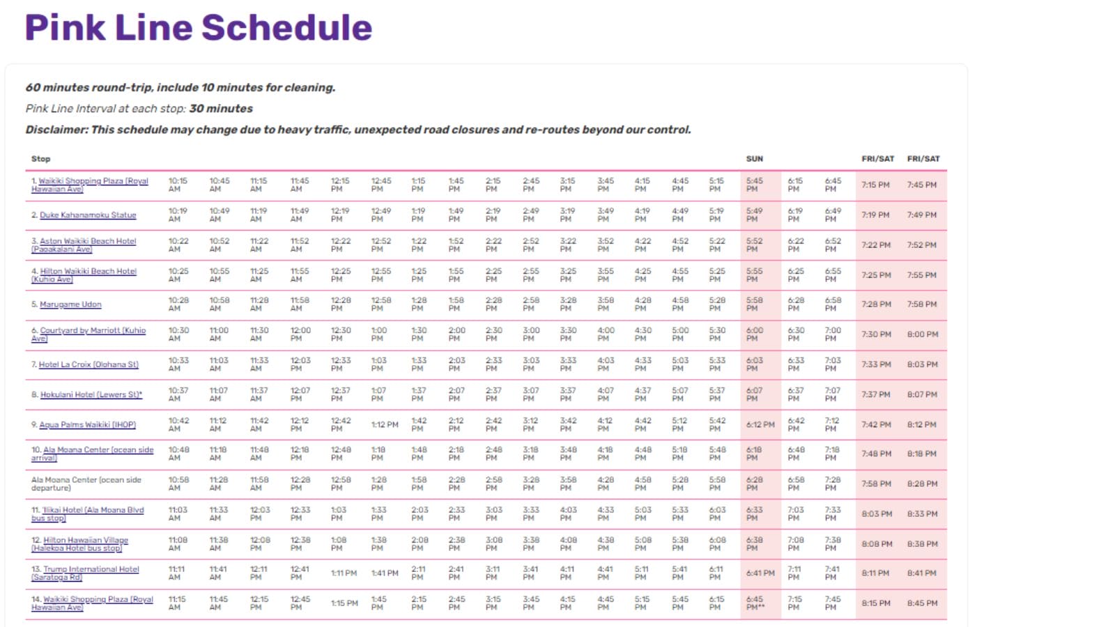 Waikiki Trolley The Waikiki Trolley Map Prices Tickets Guide And   Pink Line  